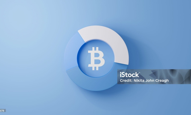 如何通过图形分析预测加密货币市场的走势?