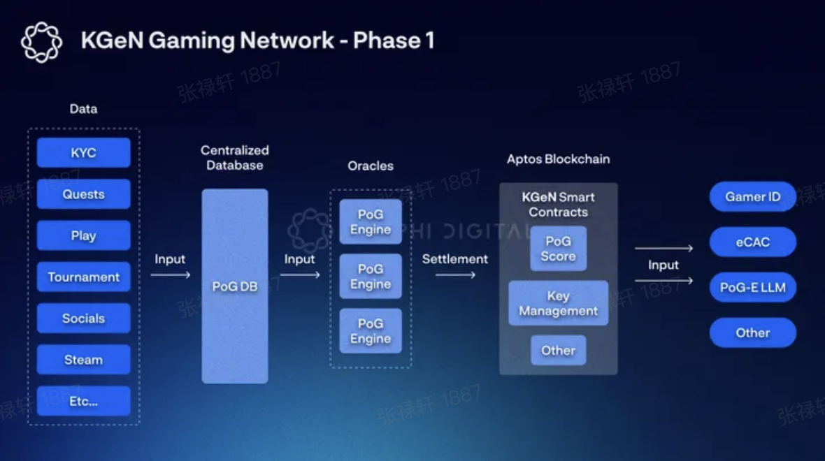 比特币的性质和由来解析 | 探索加密货币的起源与本质
