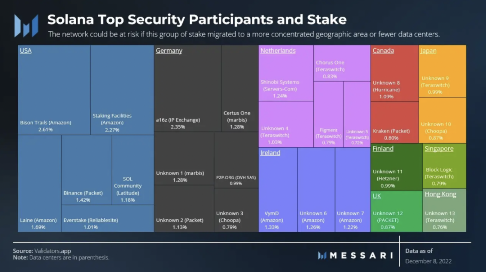 Kishu币价值分析 | Kishu币真实性与市场前景探讨