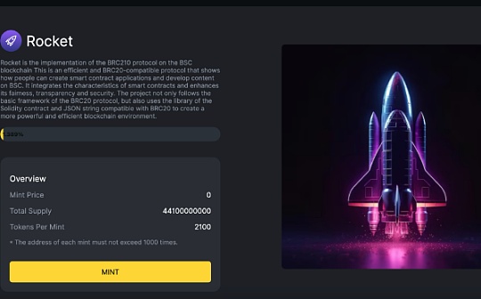马斯克布局Pi币了吗 | Pi币投资价值与未来展望探讨
