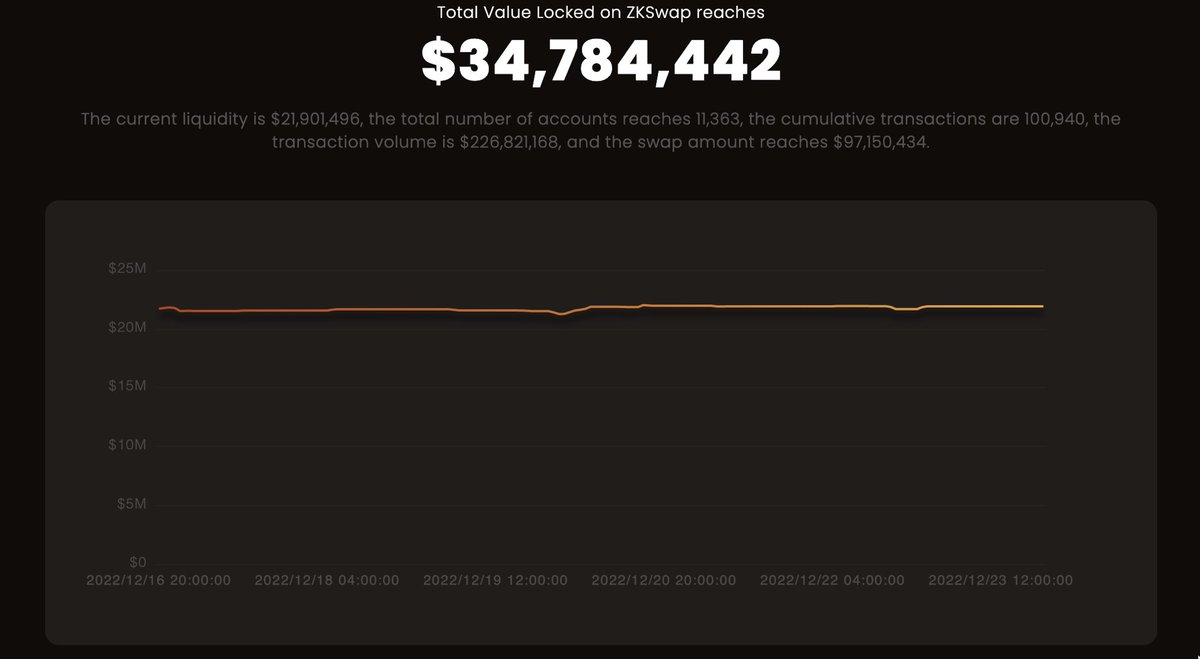pizza币交易指南 | 虚拟货币投资入门策略
