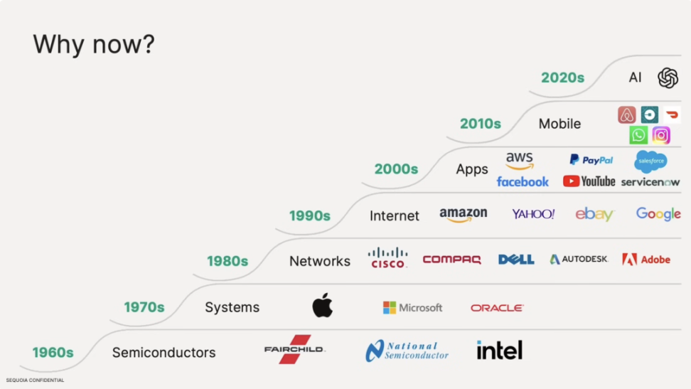 瑞波币长期持有分析 | 瑞波币投资前景探讨
