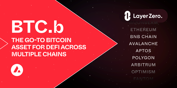 比特币合约价格影响因素分析 | 比特币期货行情波动解读
