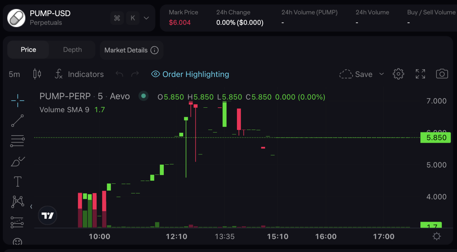 比特币实用性解析 | 区块链技术优势介绍