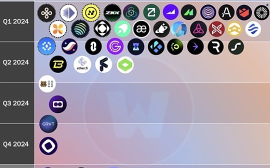 加密货币采用的加密技术有哪些 | 加密技术详解与安全性评估