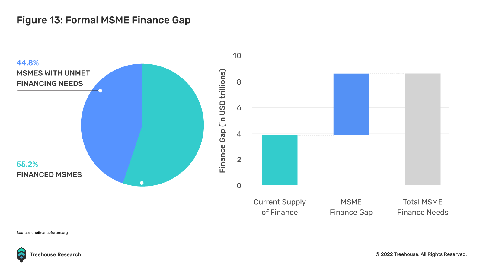 币圈如何提现到微信 | 虚拟货币出金流程解析

