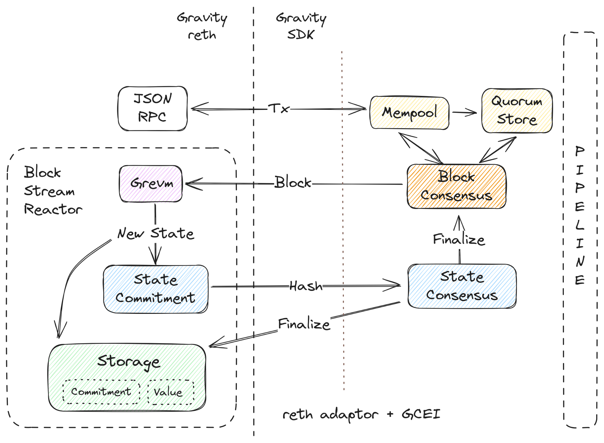 投资加密货币,如何选择?投资加密货币,如何选择? | 加密货币币种投资指南