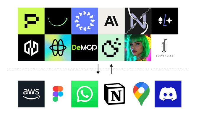 以太坊挖矿为什么越来越少 | POS机制转型趋势解析