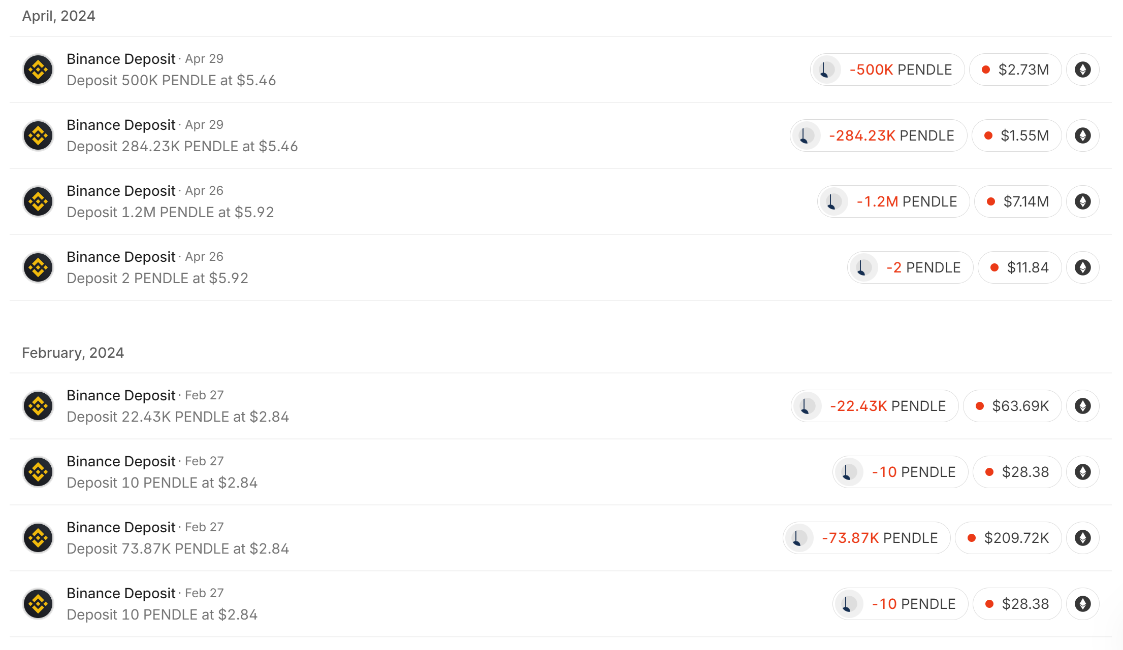 熊市融券做空策略 | 做空机制与风险管理方法