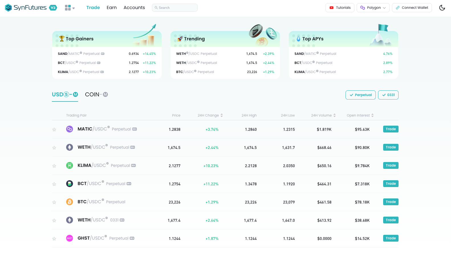 柴犬币投资策略分析 | Shib币购买金额规划
