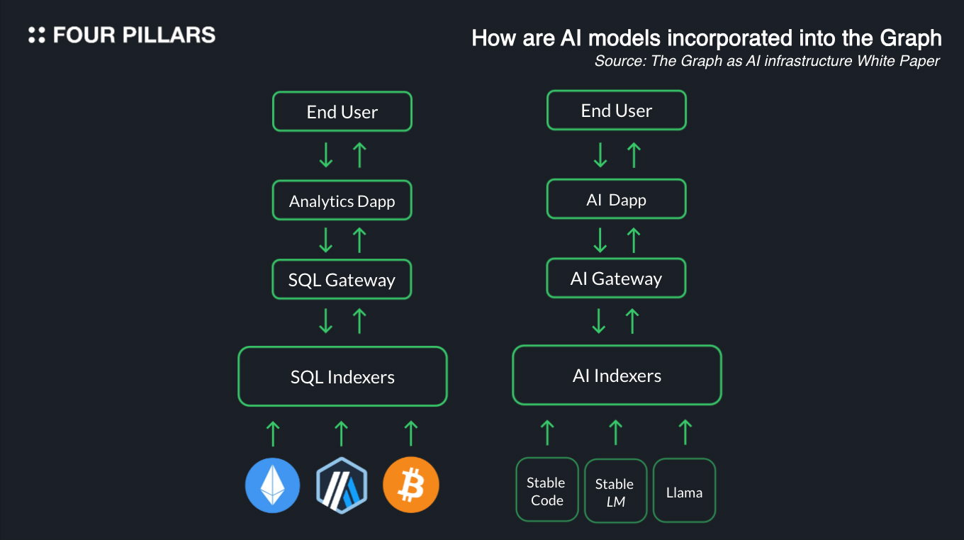 cc币价格走势预测与投资策略解析