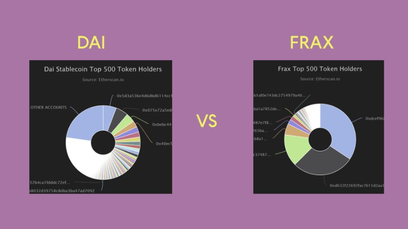 u币在哪里交易 | u币交易平台推荐
