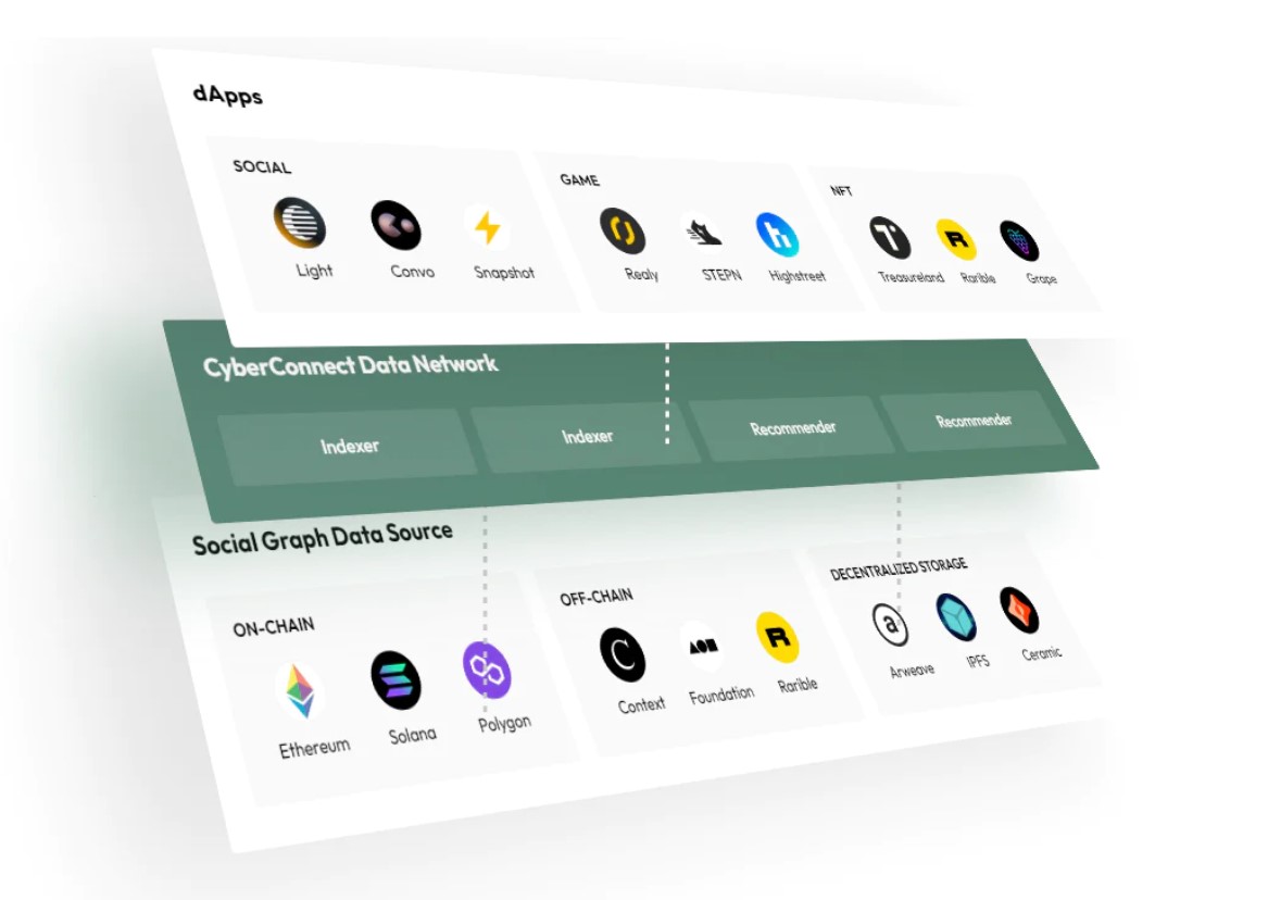 加密货币K线图解读教程 | 看涨看跌形态全解析
