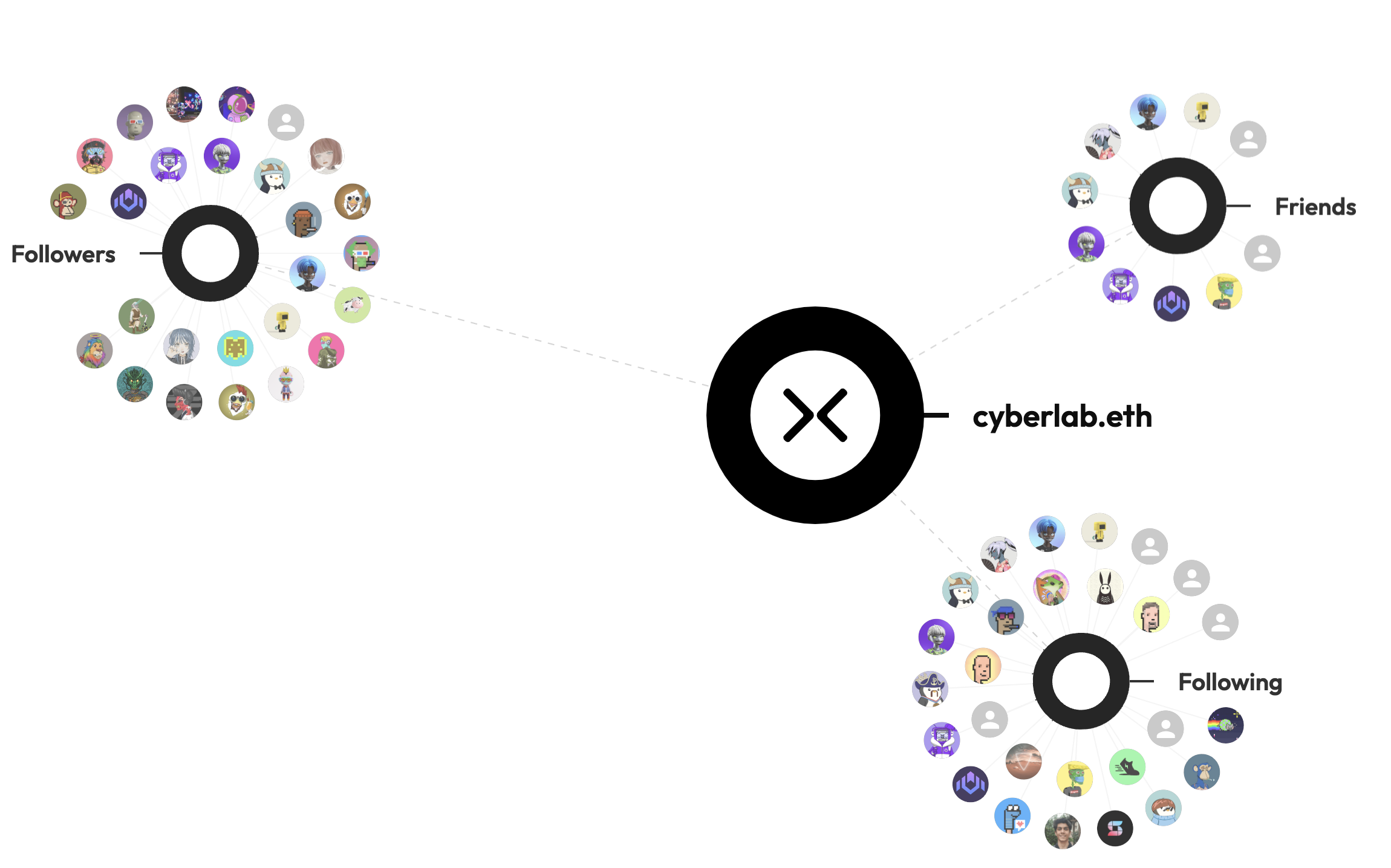 熊市买入牛市卖出一定赚吗 | 揭秘市场周期投资策略得失
