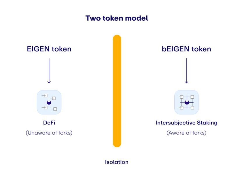 Pi币项目概述与前景分析 | Pi Network投资价值探讨