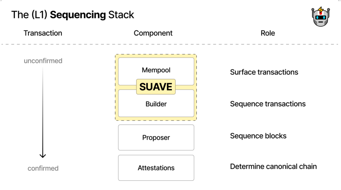 币团mip可以涨多少 | mip投资前景与趋势解析