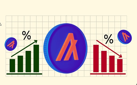 比特币爆仓：盈亏真相 | 强制平仓得失解析

