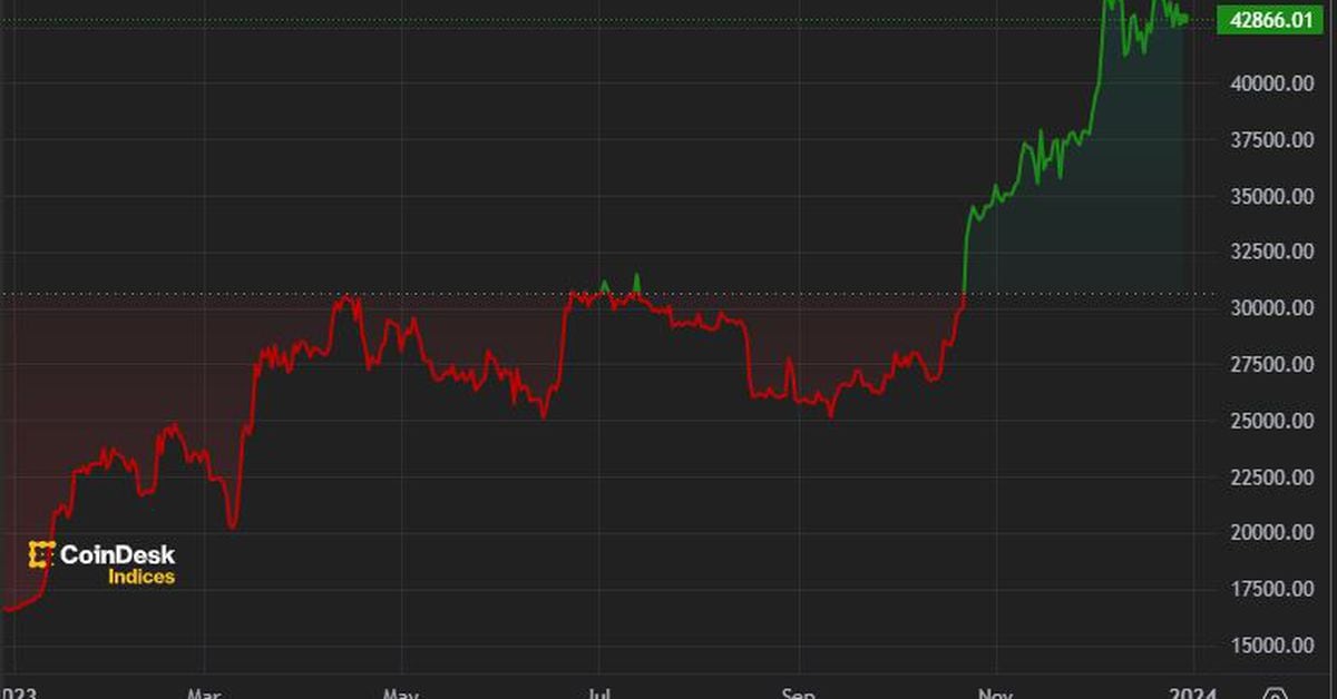 比特币是啥 | 最通俗的比特币解释指南