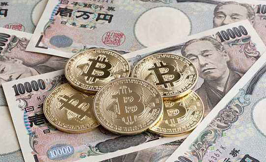 比特币美元比例解读 | 比特币汇率走势分析
