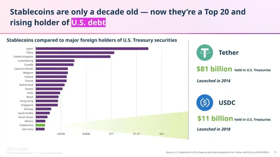 比特币溢价分析 | 比特币投资溢价风险指南