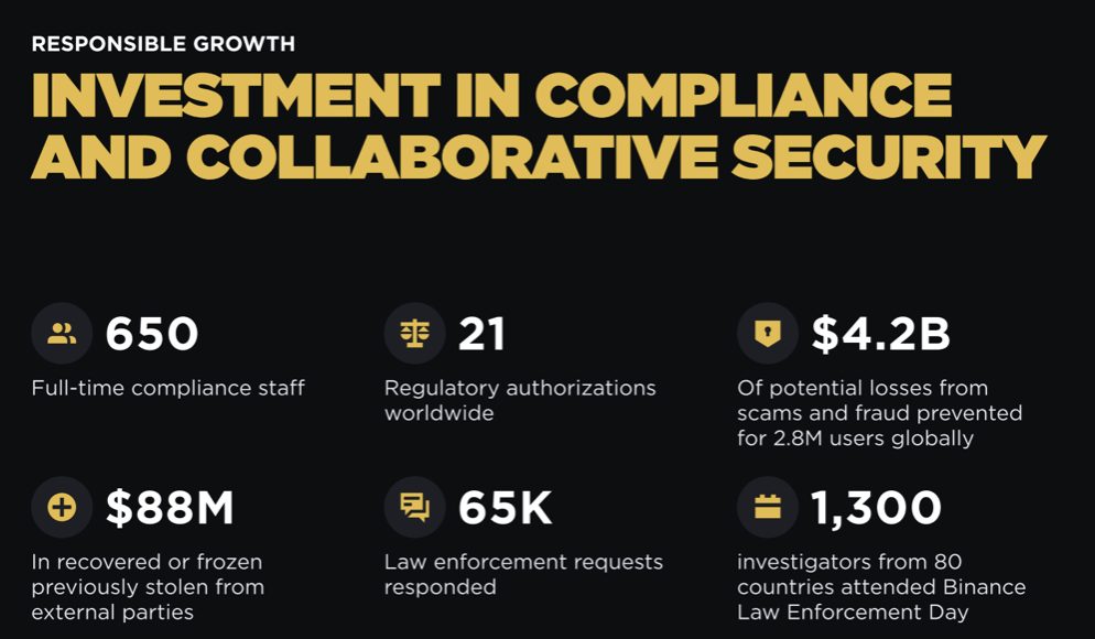 加密货币涨幅最大的几个 | 盘点潜力币种与风险预警
