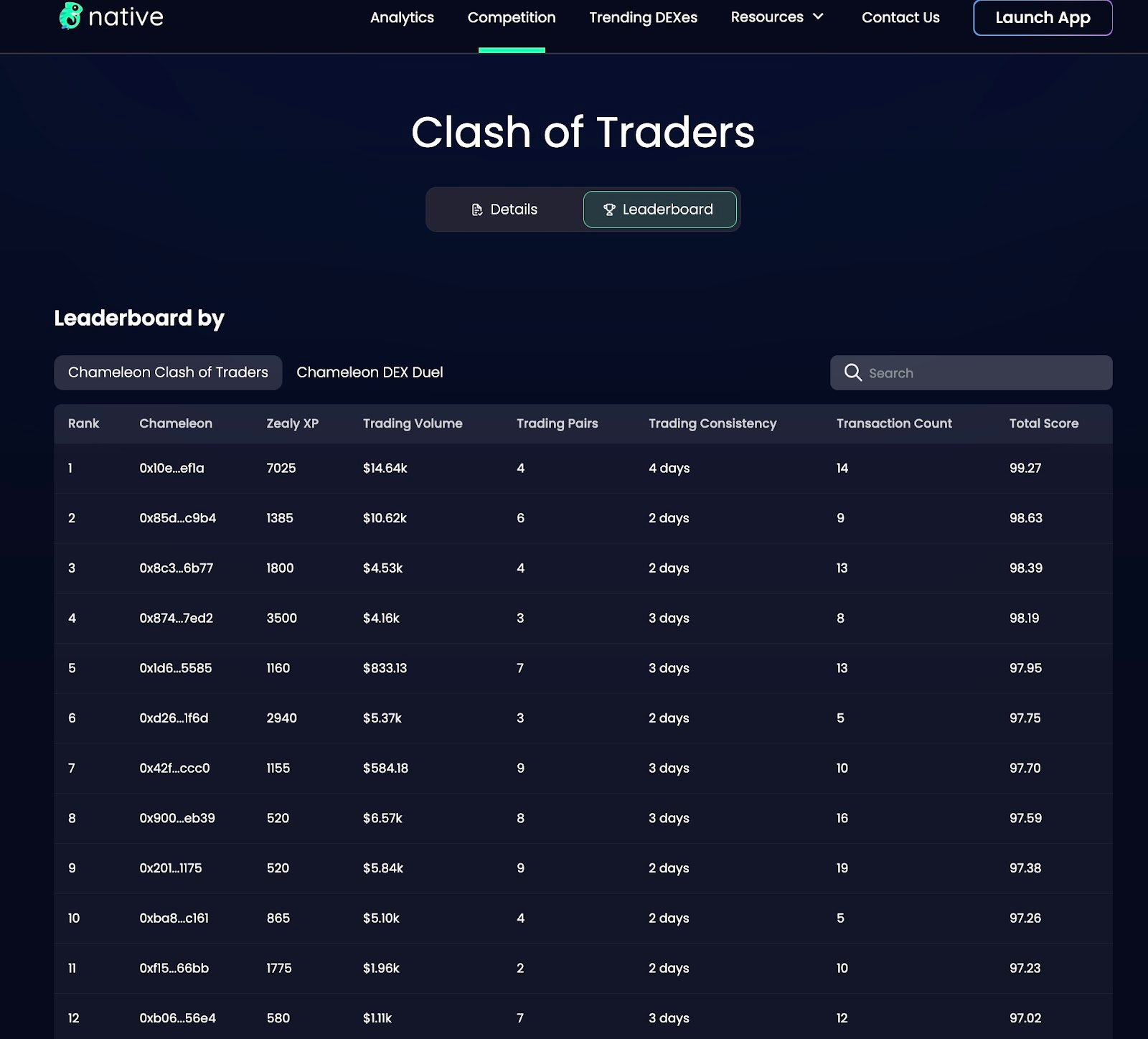 比特币爆仓:盈亏真相 | 强制平仓得失解析