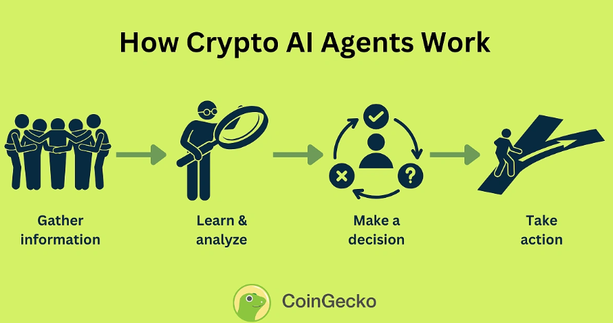 USDT买入价格分析 | 稳定币定价因素解读与投资策略