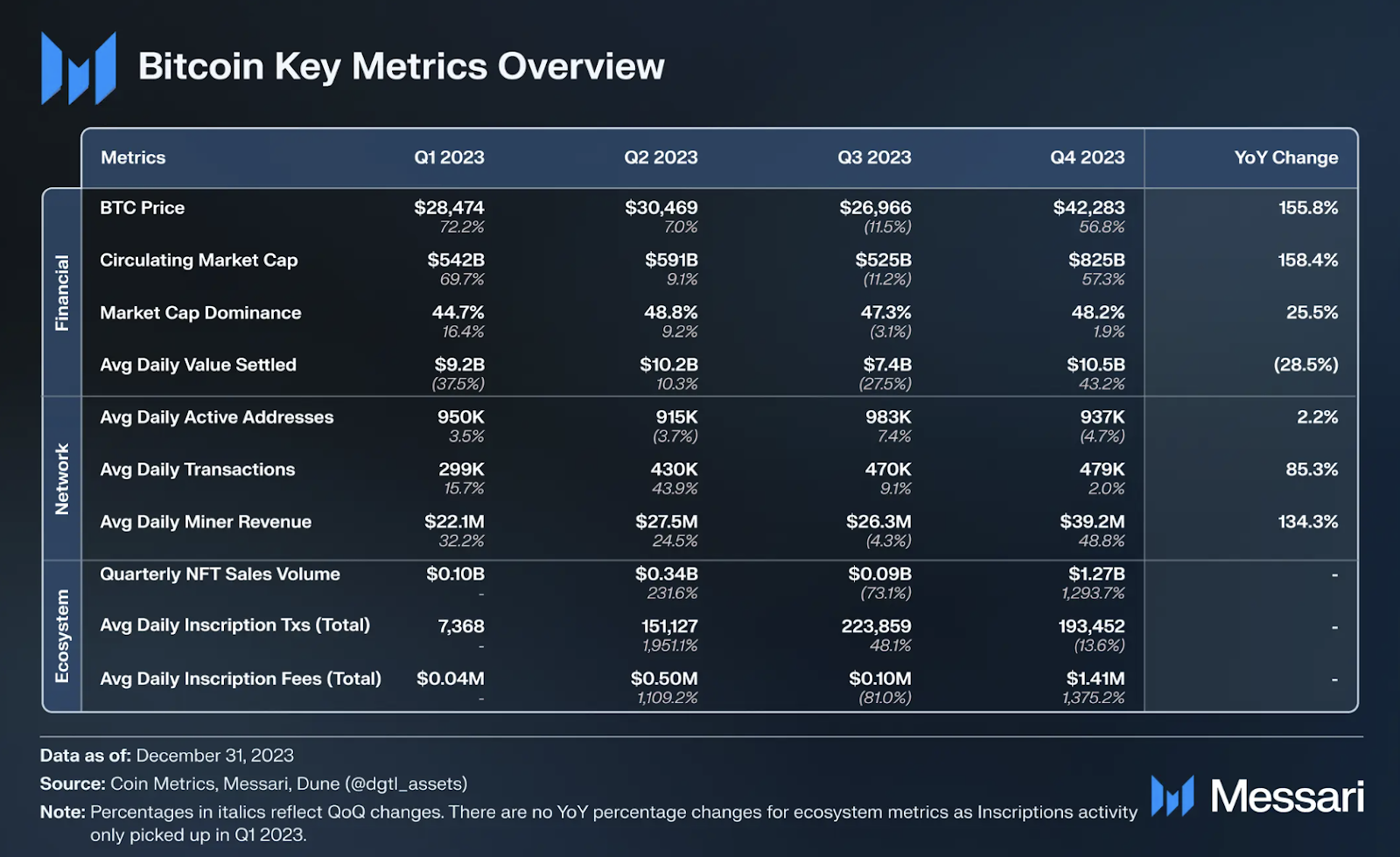 莱特币价格趋势判断 | 莱特币投资价值解析
