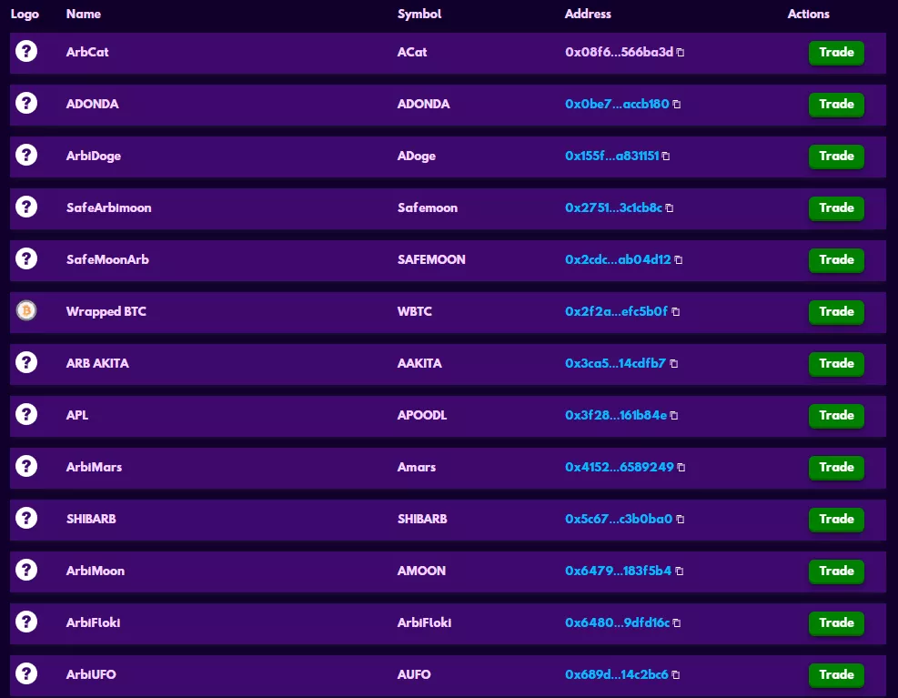 CHZ币投资价值解析 | 潜力山寨币与空气币甄别指南
CHZ币是山寨币吗 | 空气币风险与主流投资选择对比