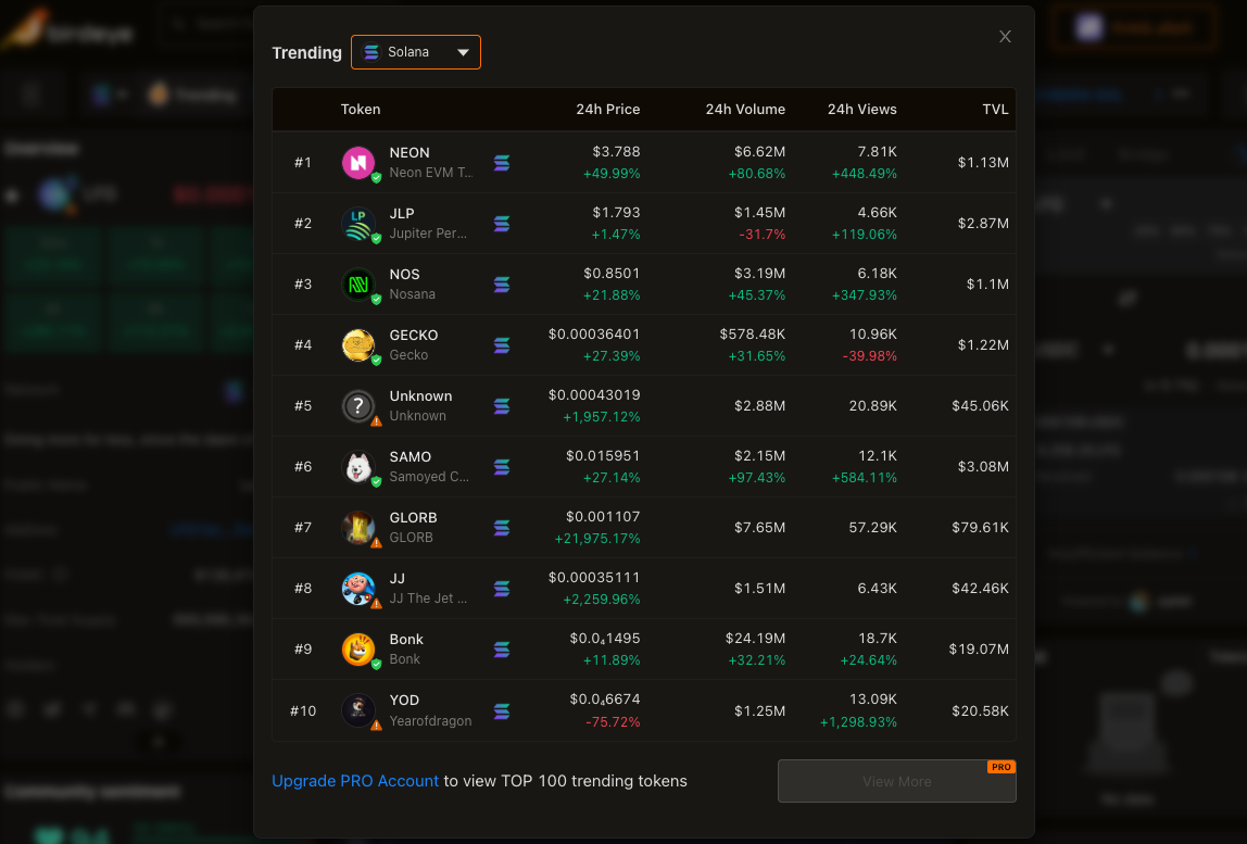 杠杆投资策略解析 | 杠杆交易风险控制要点
