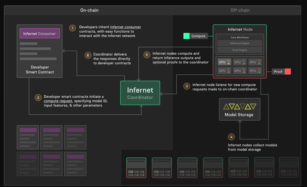 BTC行情解析 | 币圈最新价格走势与投资策略
