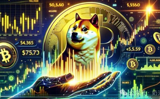 比特币牛市预测分析 | 投资时机与市场趋势判断
