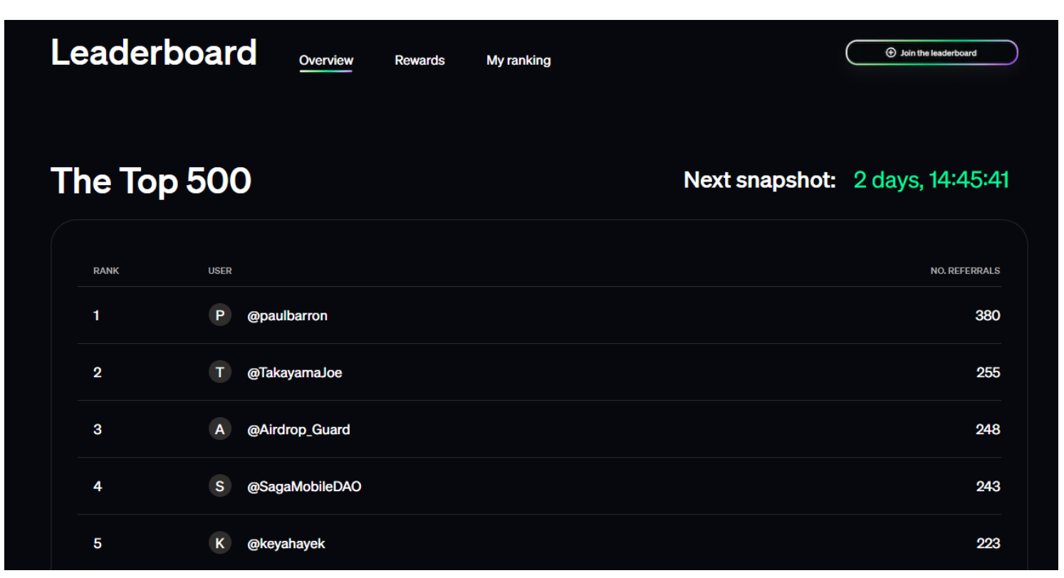 香港如何购买比特币 | 加密货币购买渠道指南
