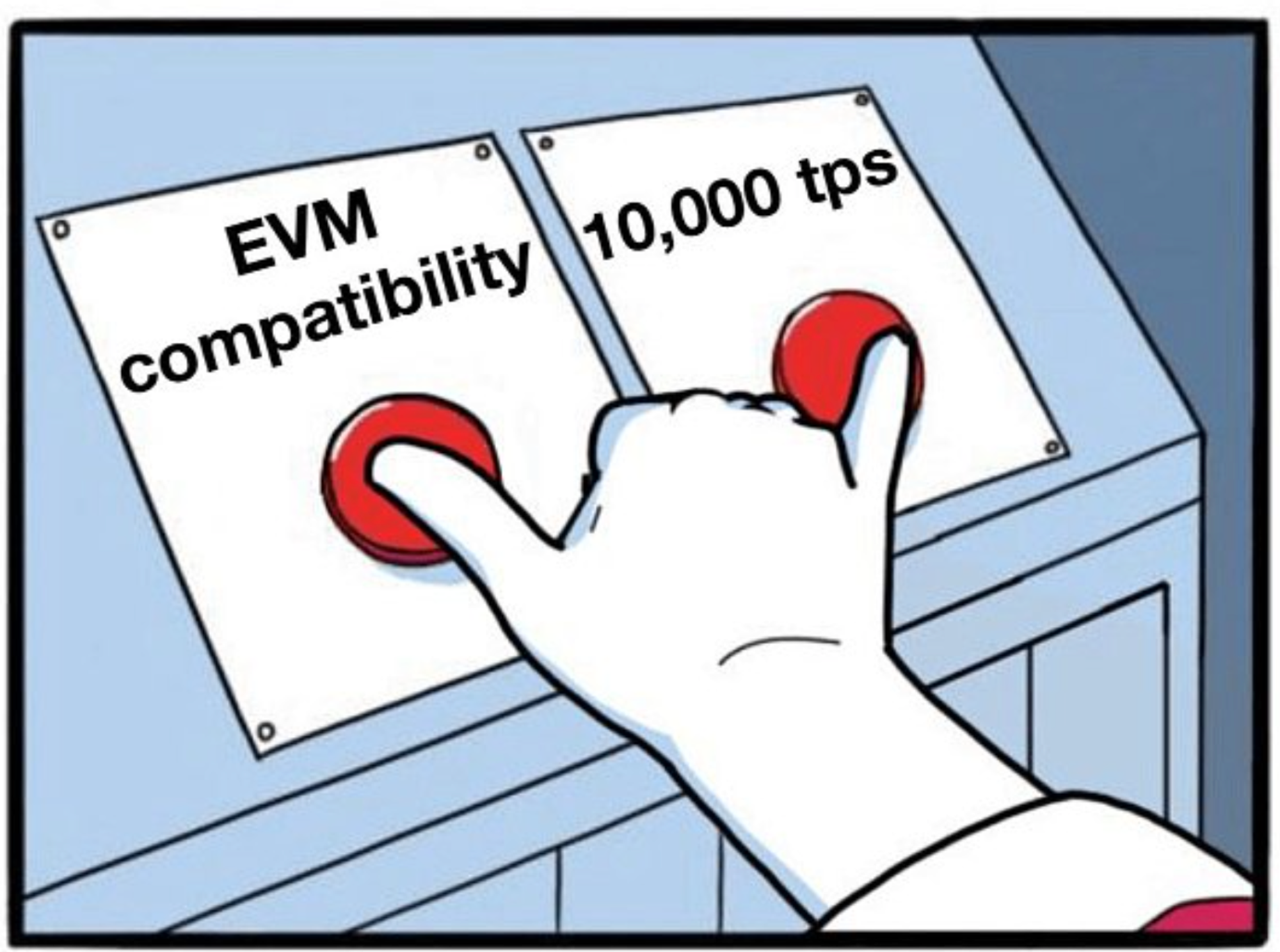 hitbtc交易所怎么样 | hitbtc手续费与安全性深度解析