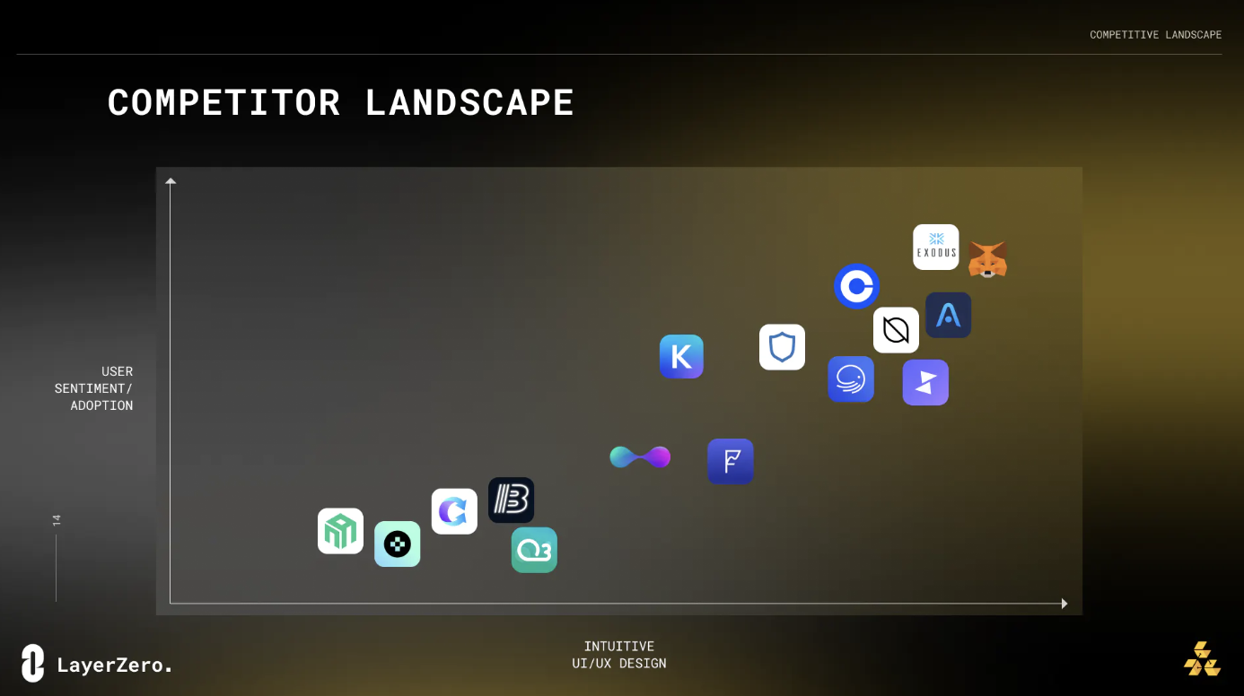 龙胶囊nft可以投资吗 | NFT投资潜力与风险评估