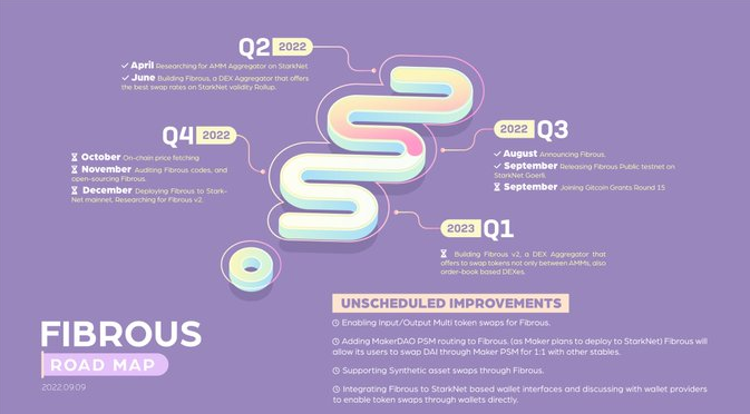 EOS币价格历史最高点回顾 | EOS币价峰值与市场因素分析
