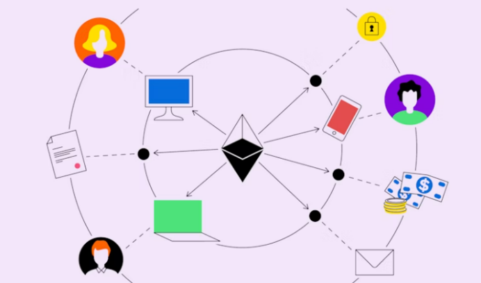 SOC币前景分析 | SOC币未来投资潜力探讨
