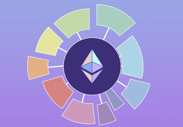 做空币资金会归零吗？杠杆风险解析与归零防范策略
