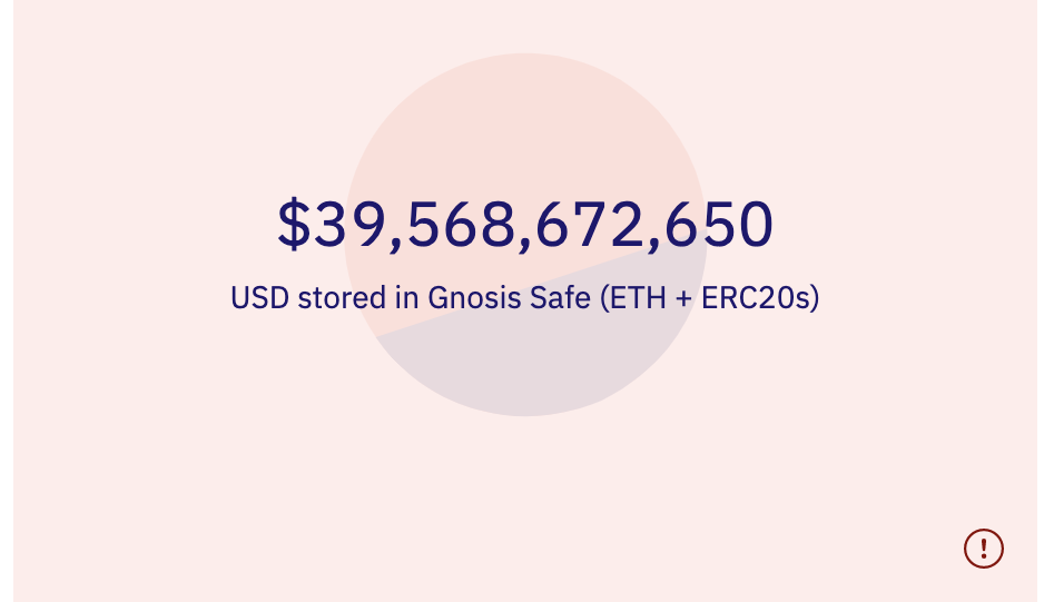 投资杠杆怎么算 | 杠杆计算与风险管理详解