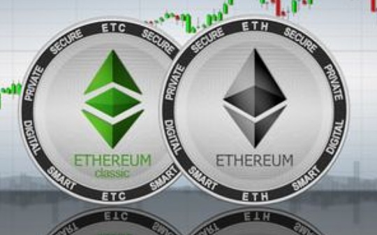 SOL链有什么交易所 | SOL链DEX平台全解析
