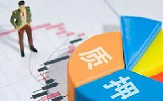 投资杠杆怎么算 | 杠杆计算与风险管理详解