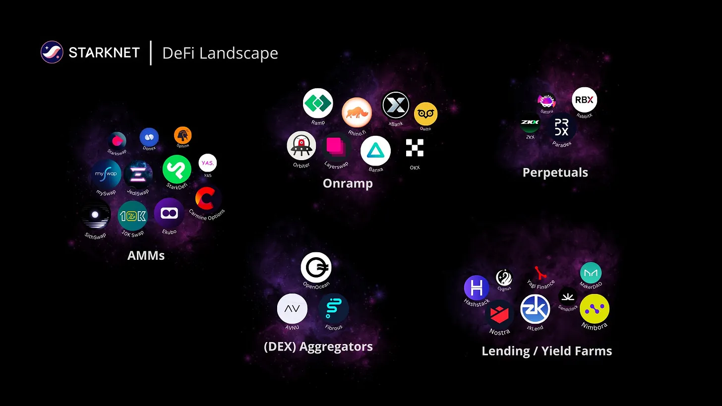 算法稳定币有几种 | 主要类型与应用差异解析