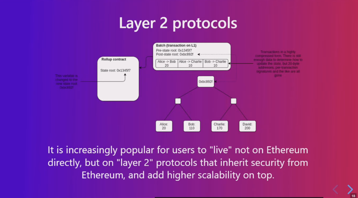 FTI币前景展望 | FTI币投资价值分析

