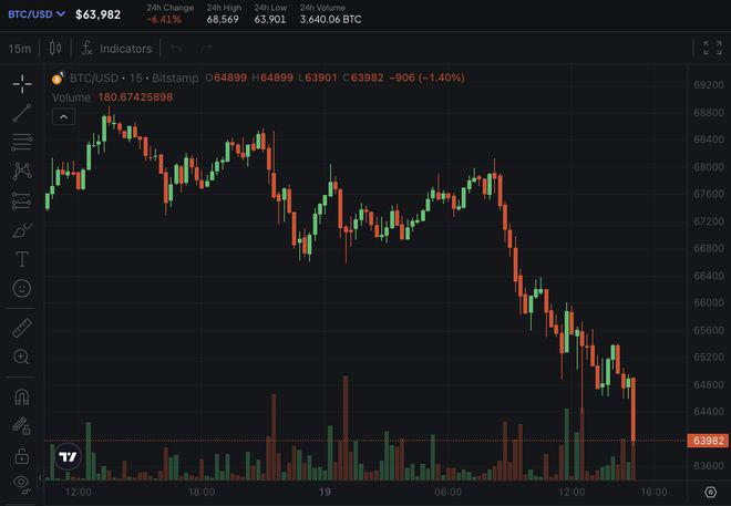 比特币和以太坊的共有特性有哪些 | 加密货币相似属性解析
