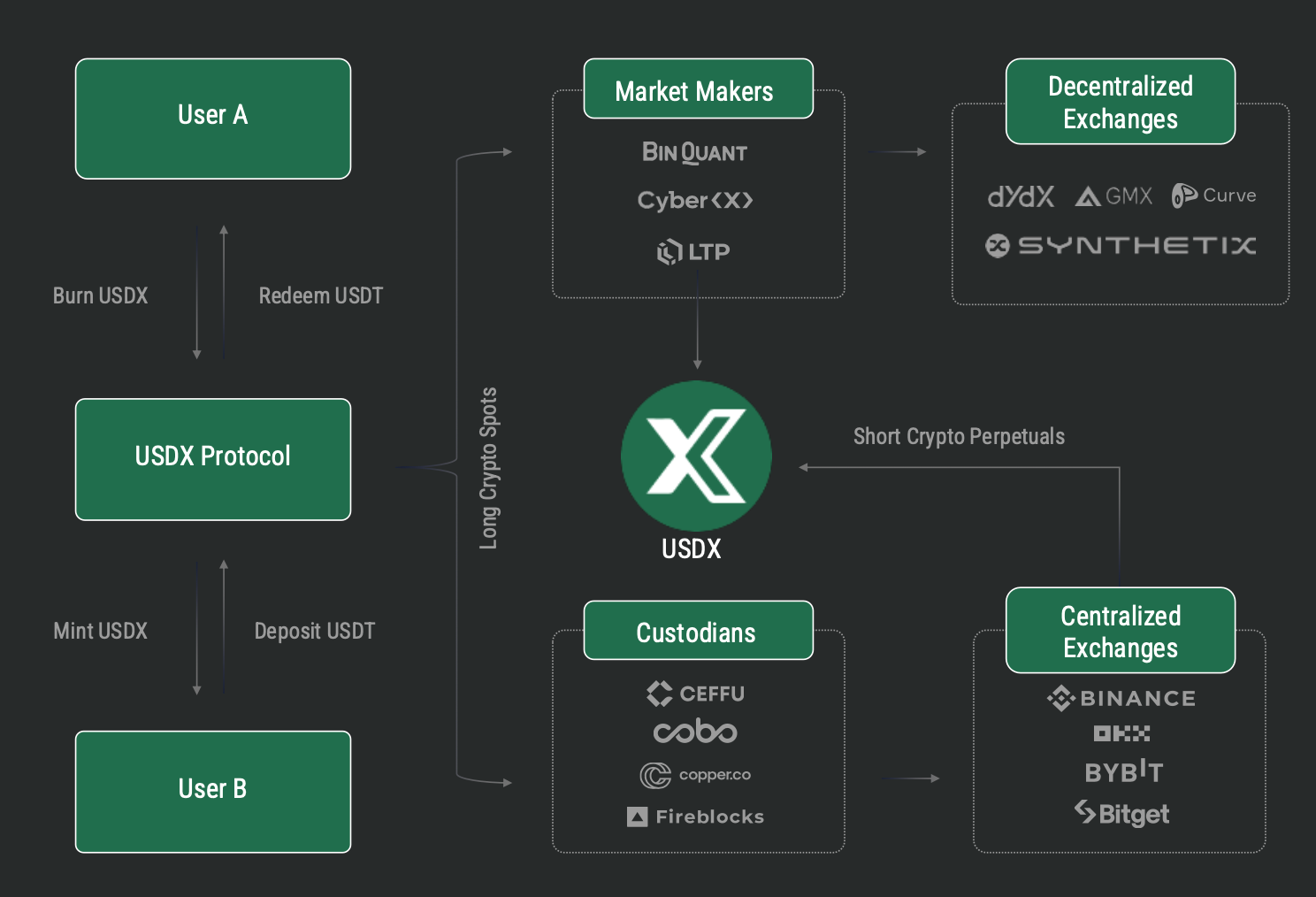 挖矿比特币解读 | 比特币挖矿原理与价值探析