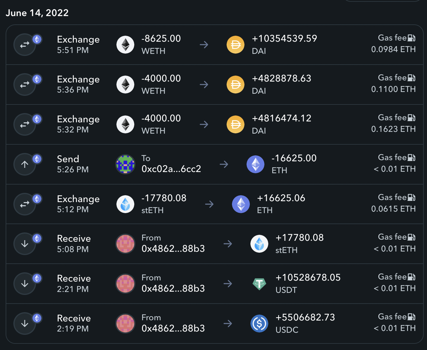 虚拟币市场走势解析 | 投资风险与机遇探讨
