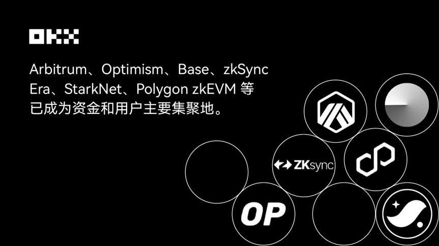 虚拟币变现思路指南 | 数字货币资产如何安全提现