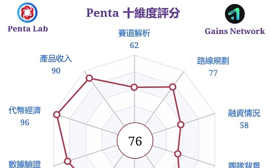 TP钱包USDT如何兑换人民币 | 泰达币提现到账全攻略
