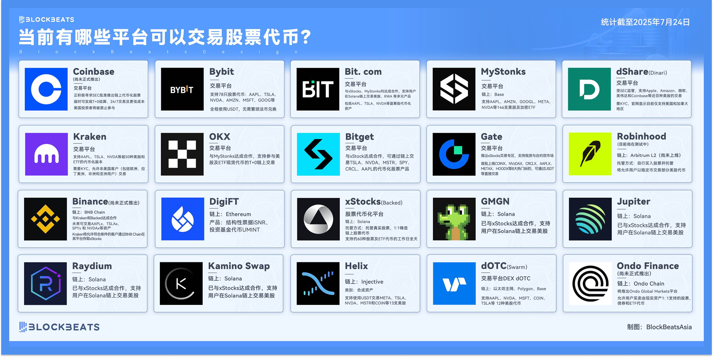 USDT用途解析及使用场景指南 | USDT在数字资产领域的全面应用探讨