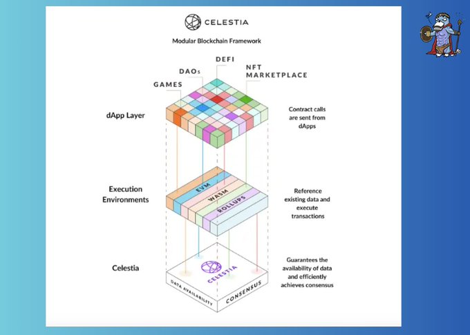 空投币值潜力分析|空投代币价值投资实战策略